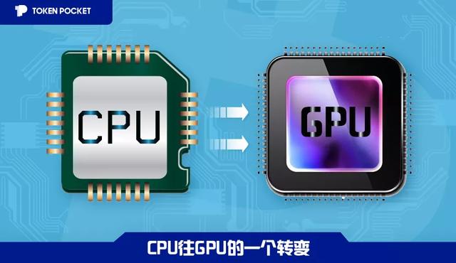 探索比特币挖矿新挑战，最新BTC挖矿难度解析