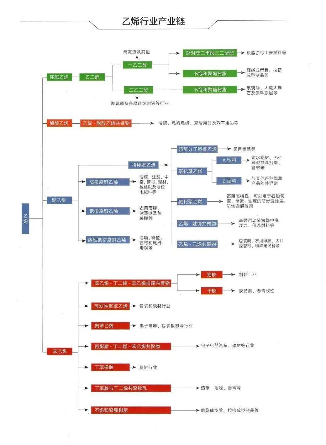抱刀行最新篇章的日常记录