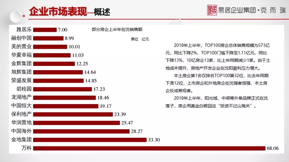 一站式落户 第294页