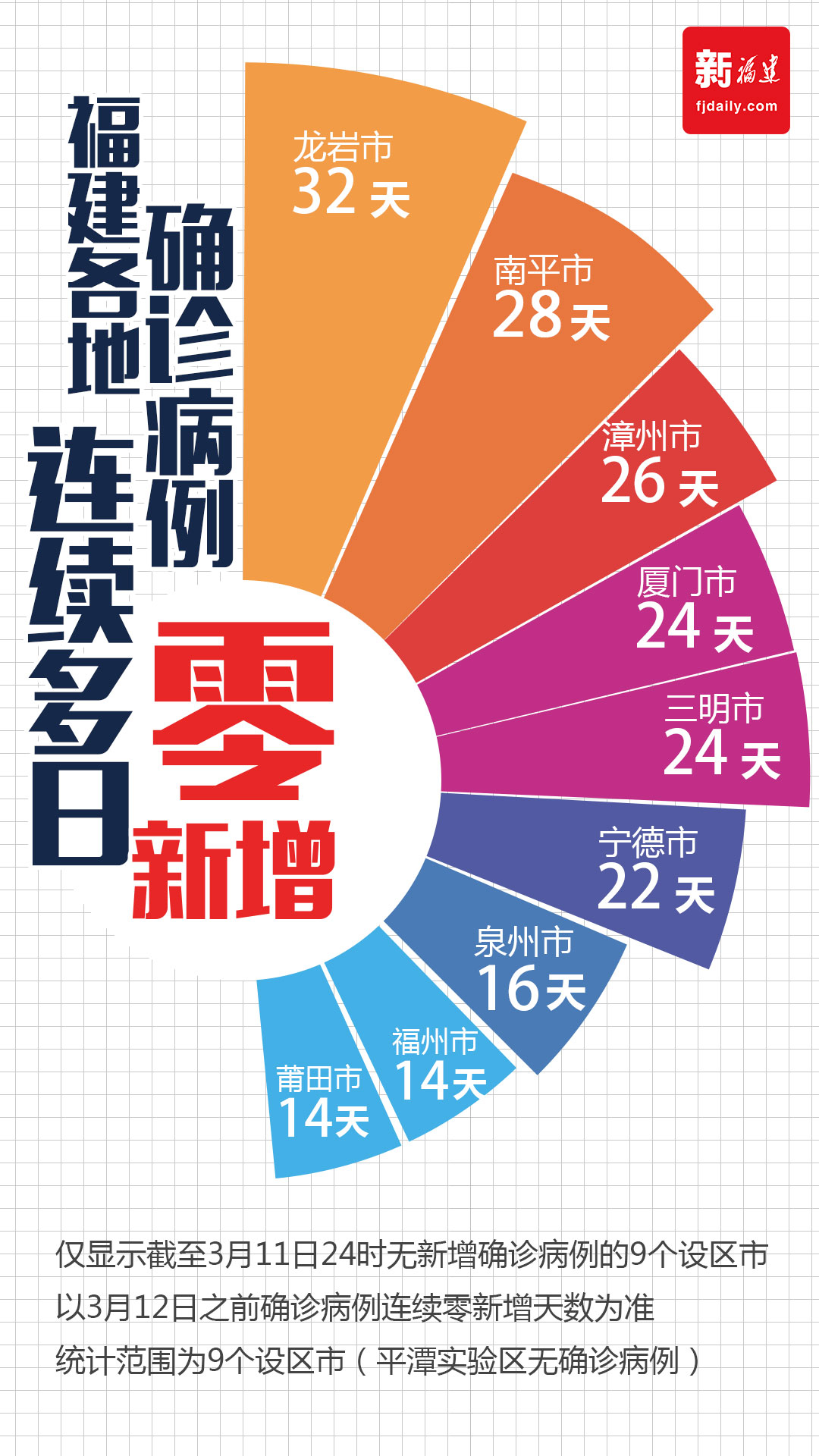 福建最新动态，时代脉搏与地方跃动的新篇章