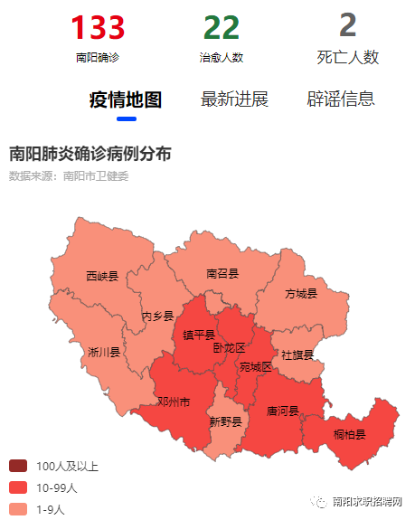 南阳最新管控步骤指南及措施概述