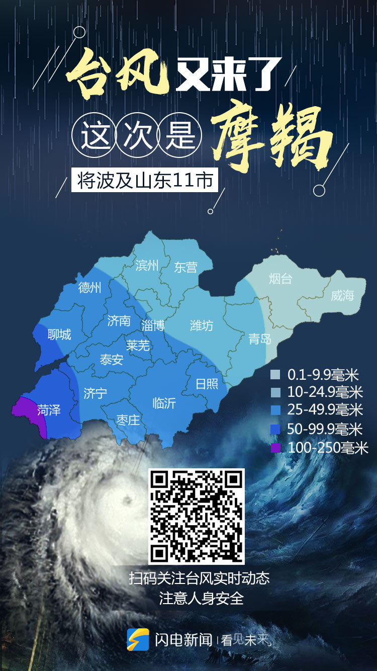 山东台风最新信息及应对台风天气步骤指南