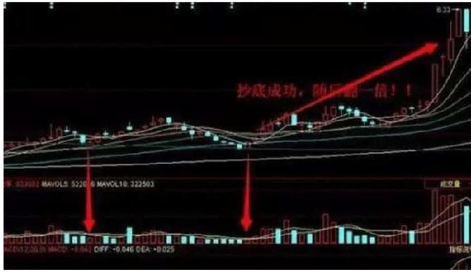 软件更新频率与影响之我见，最新版时间的观察与探讨