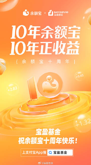 宝盈基金最新动态，日常趣事与友情的交织温暖——基金视角下的友情纽带