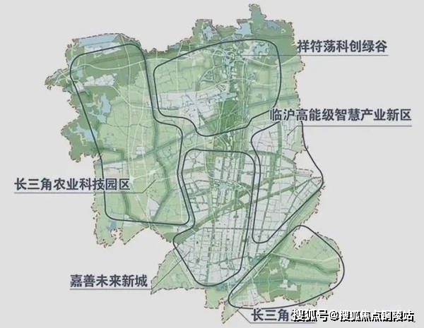 投资热点与趋势分析