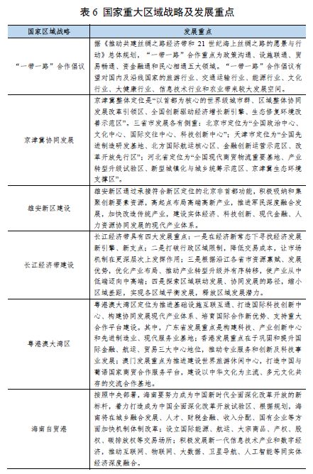 时代背景下的政策走向解读,最新政治卷概览