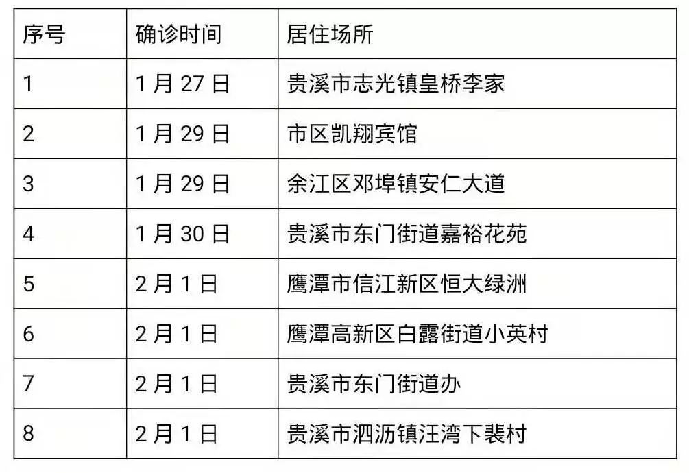 关注焦点，最新确诊病例分析与应对策略的挑战及要点