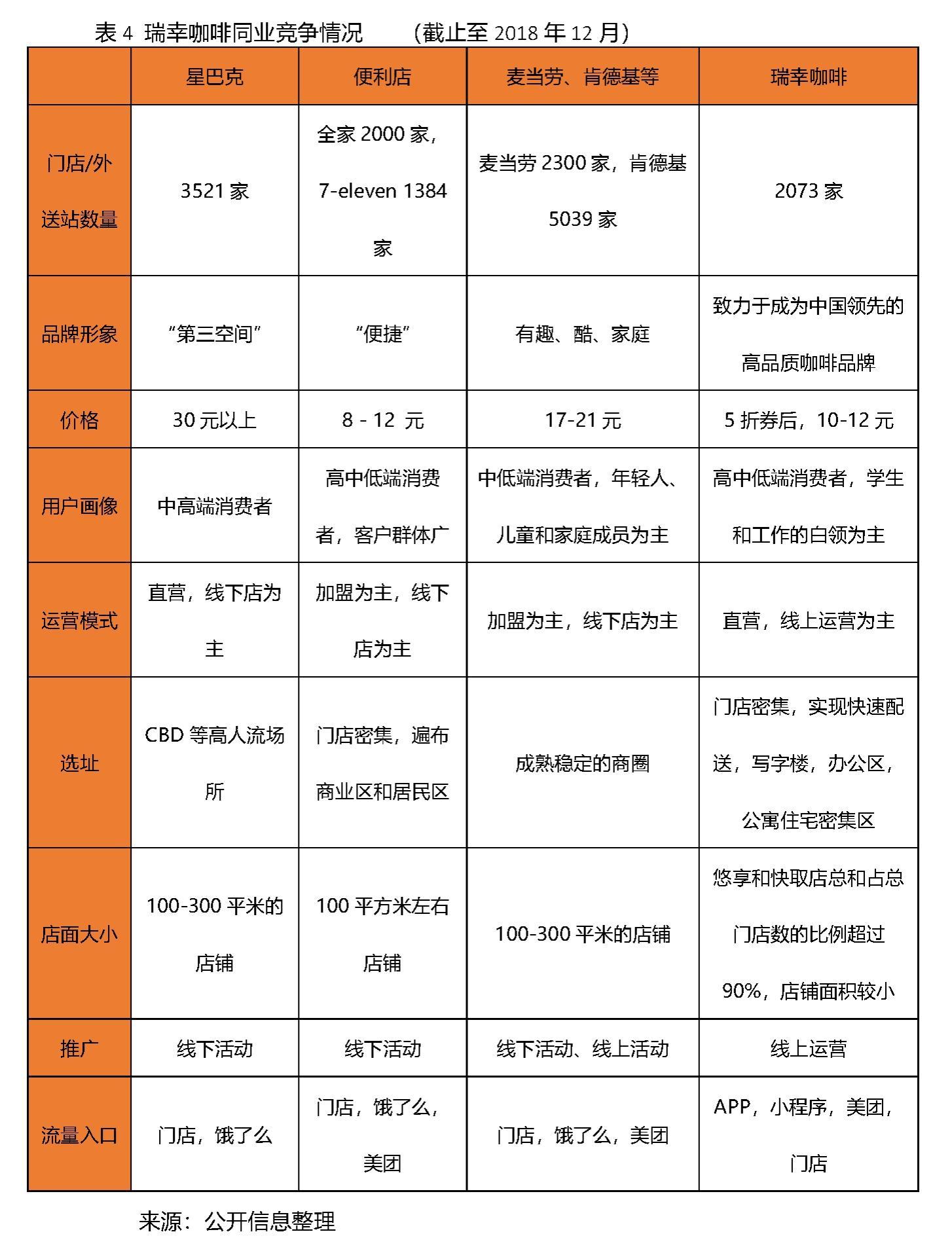 瑞幸最新广告，时代咖啡乐章与商业印记的融合之旅
