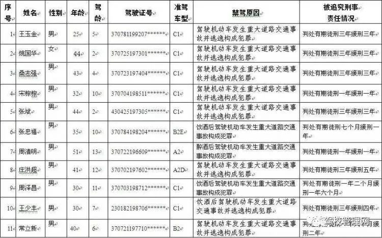 禾辉云文化科技 第246页