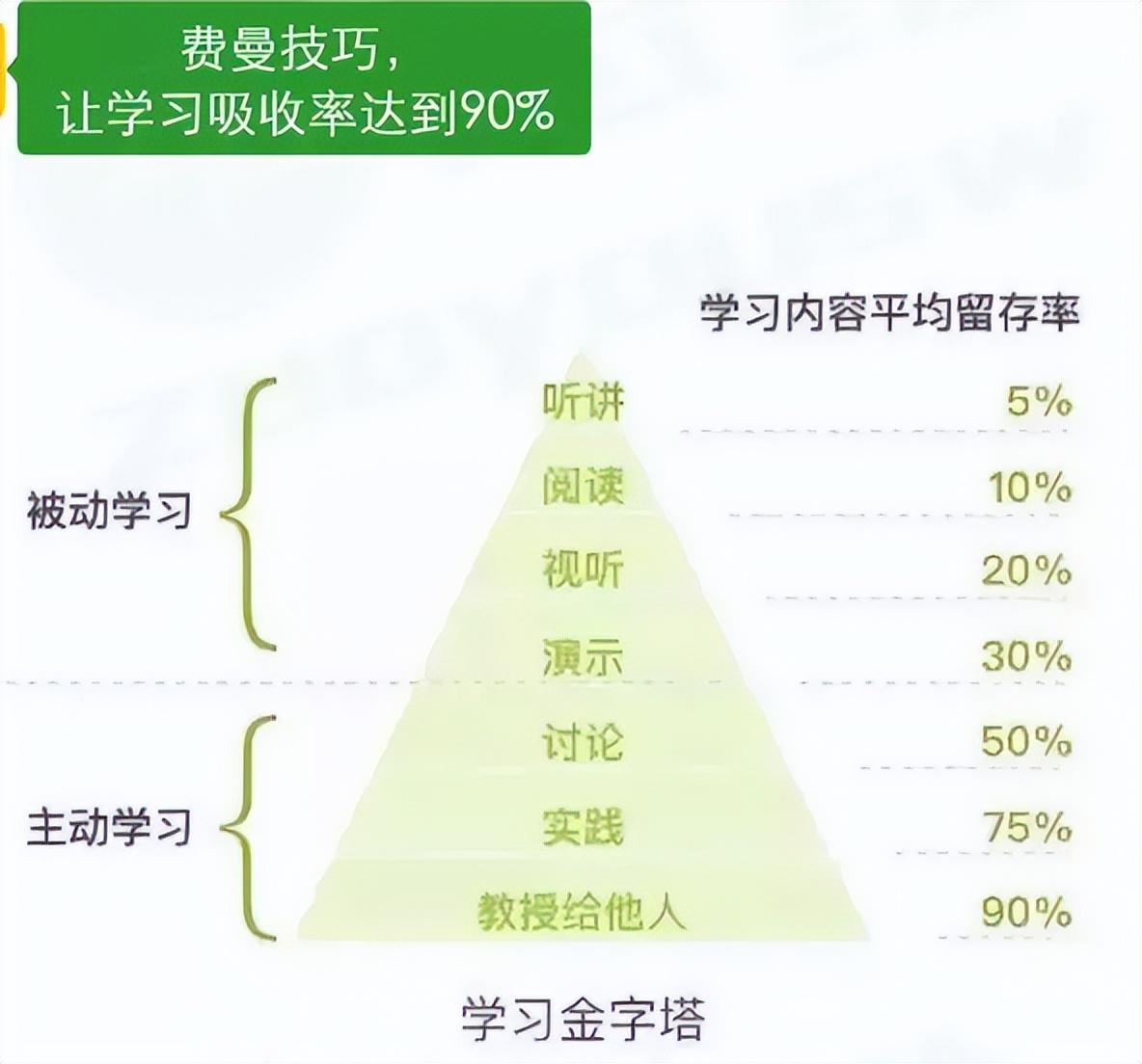路保平最新详细步骤指南，如何完成任务或学习新技能？