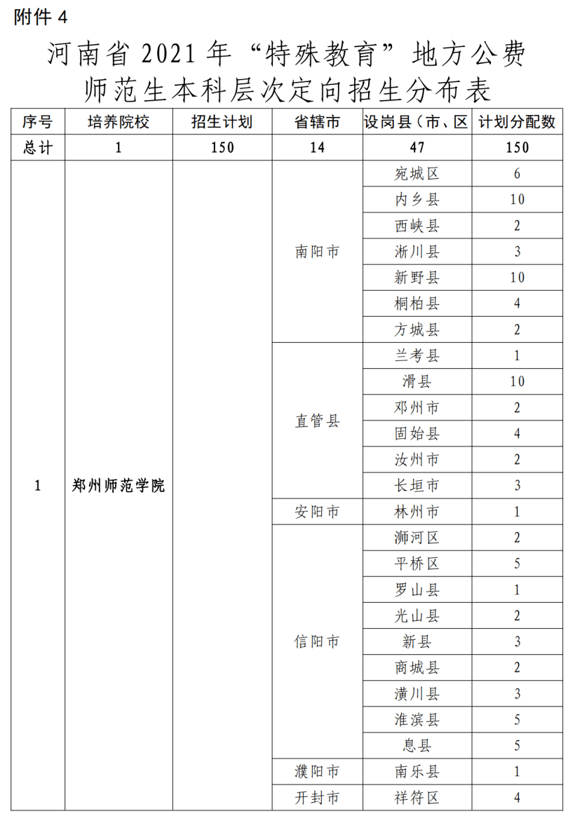 任务步骤指南