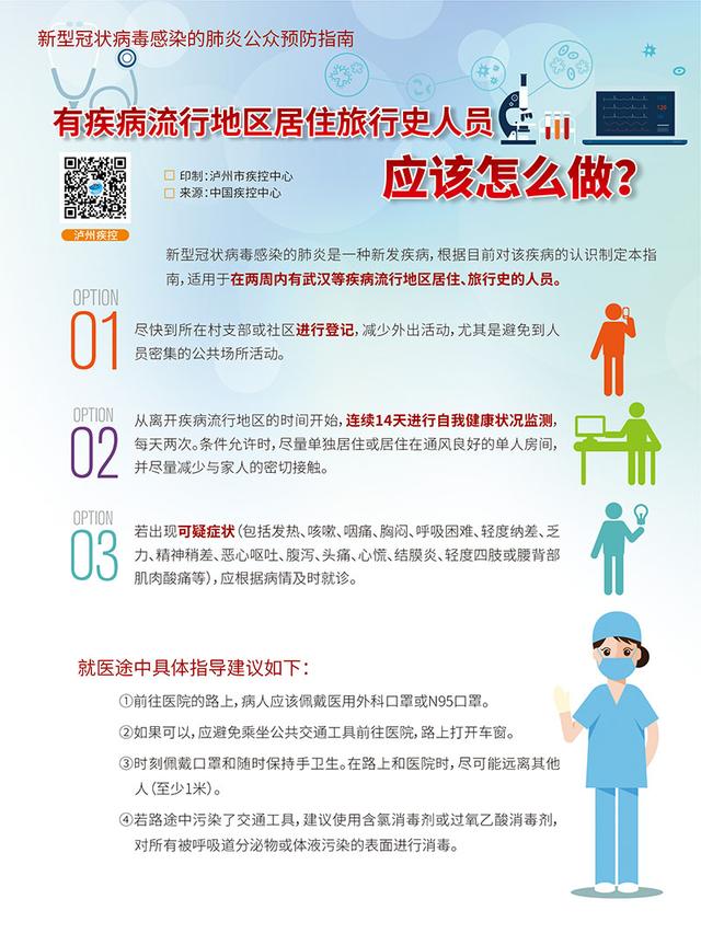 最新新型肺炎科技产品介绍与解析