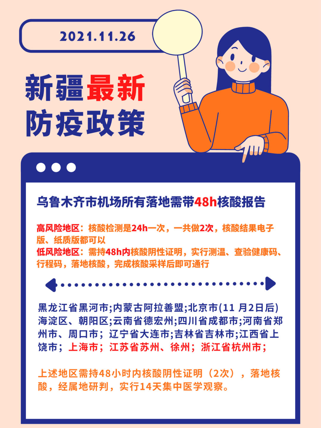 返疆规定