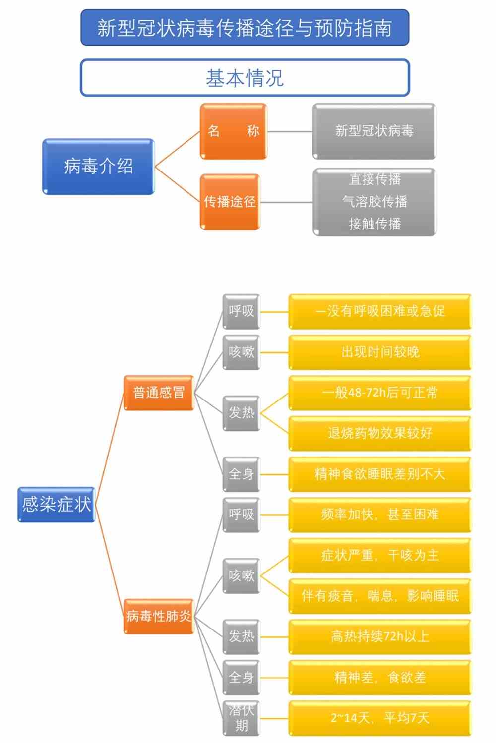 胶南最新病毒详解，防护与应对步骤指南（适用于初学者与进阶用户）