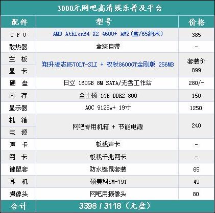 乃万最新排名查询指南，从初学者到进阶用户的实用步骤攻略