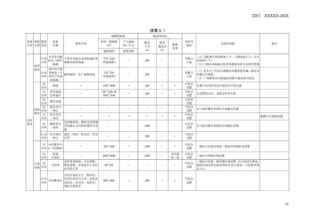 一站式落户 第270页