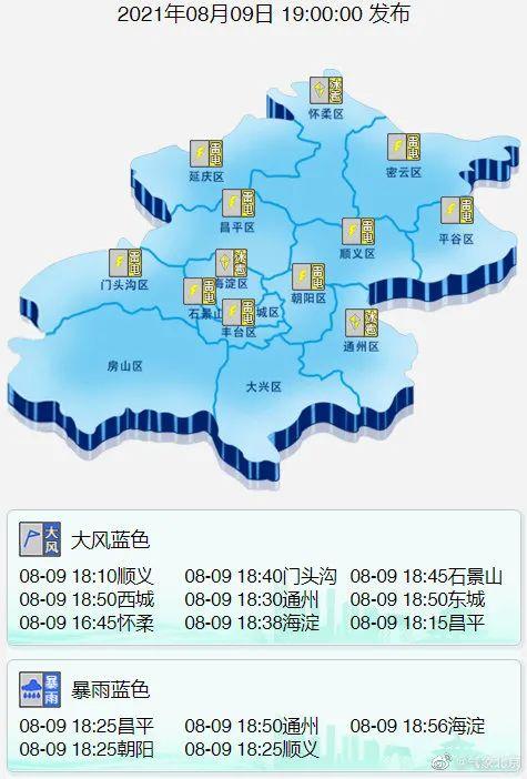 落户咨询 第229页