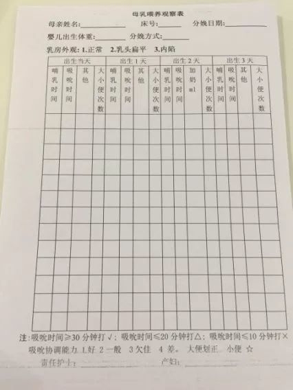 最新喂哺表，时代的进步与母婴健康的守护神