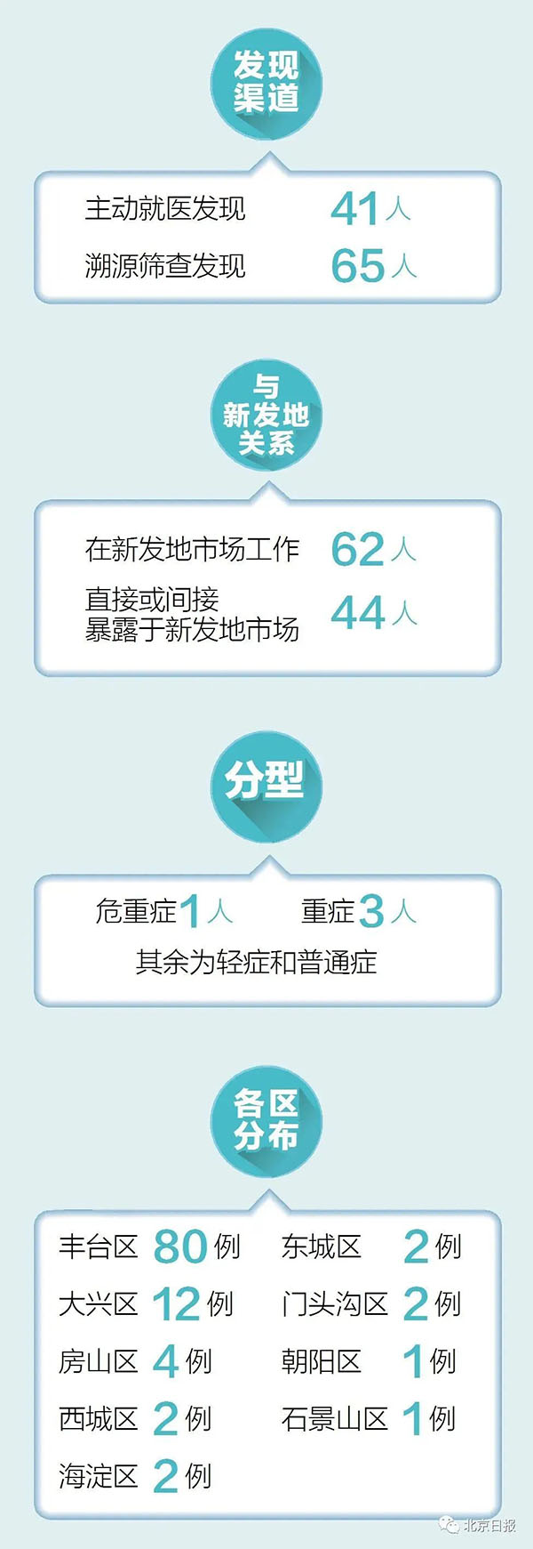 深圳最新疫情动态及应对指南