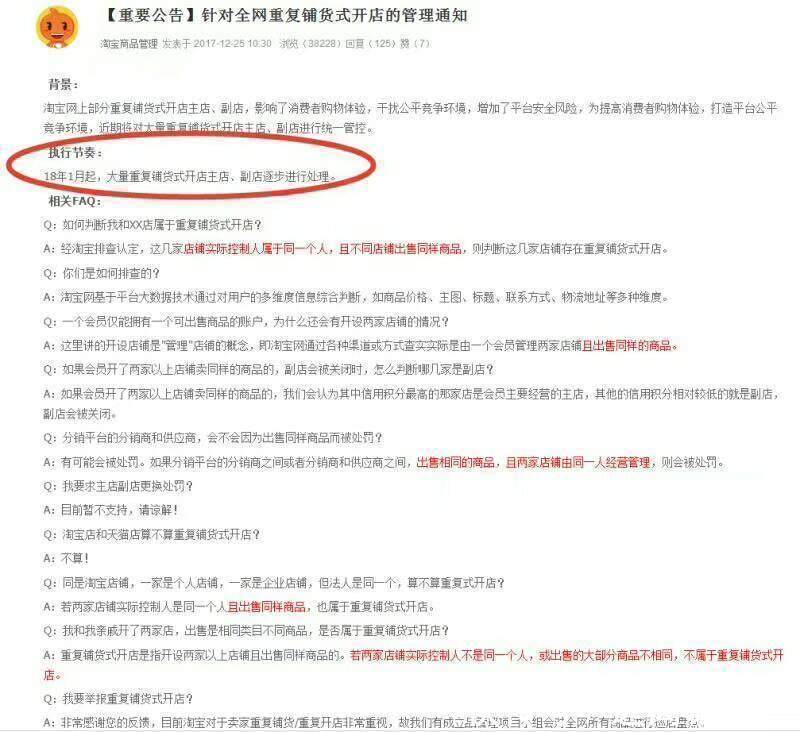 网店最新规则深度解读与观点论述