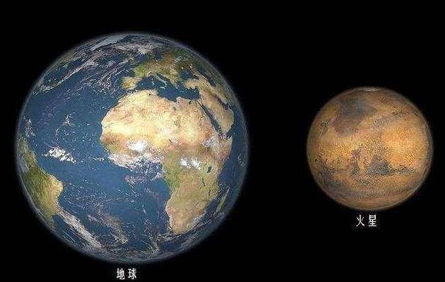火星最新动态，最新变化揭秘