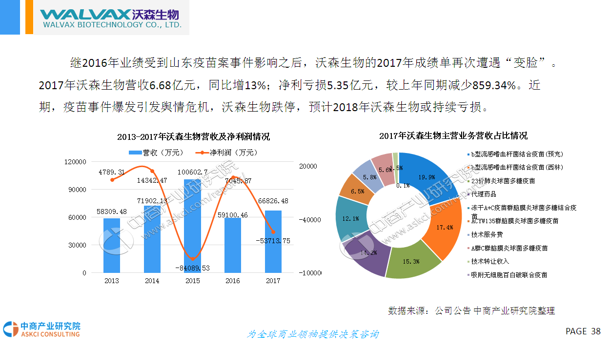 陈嶶疫苗最新进展揭秘,科学解读助力洞悉未来趋势
