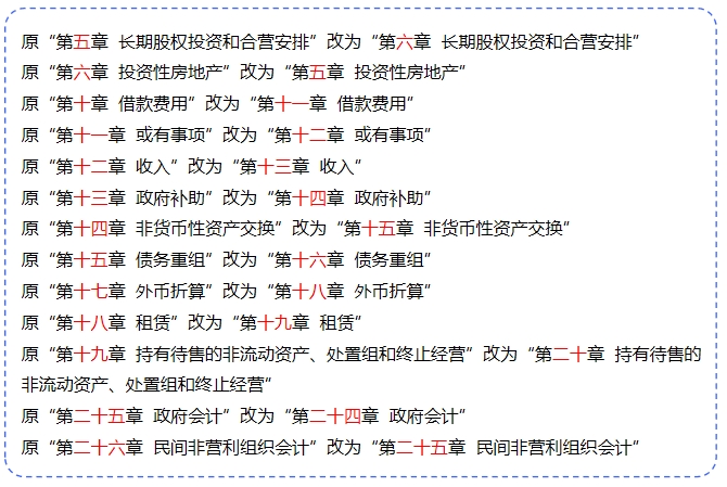 权力舞台变迁与挑战解读