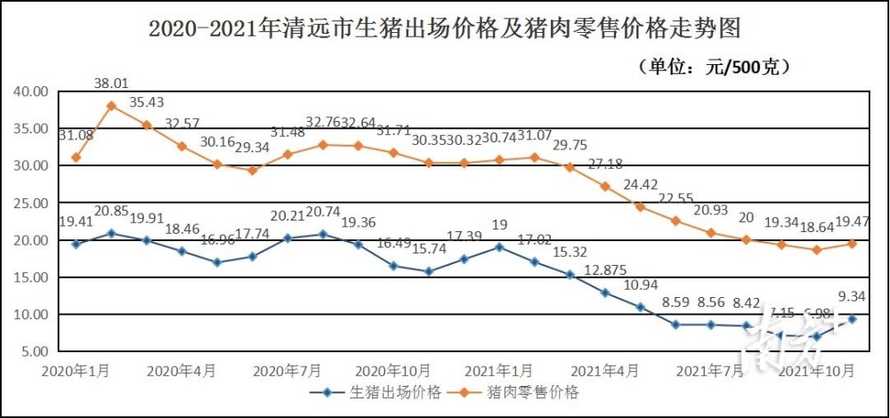 历史背景与重大事件分析