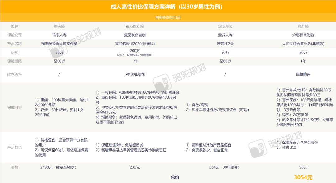 成人网站最新趋势
