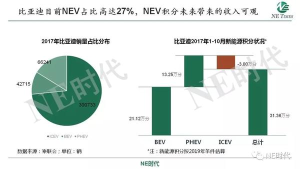 知豆资讯,掌握最新信息,洞悉行业动态。