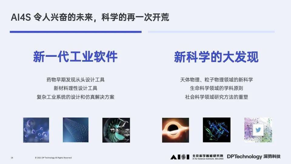 Xiaav最新动态，探索要点、进展与未来展望