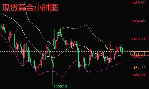 步骤指南与操作建议