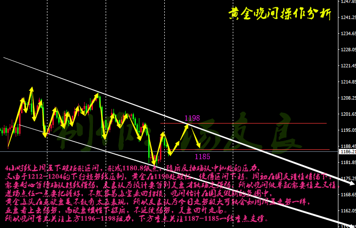 黄金原油最新投资策略详解,步骤指南与操作建议