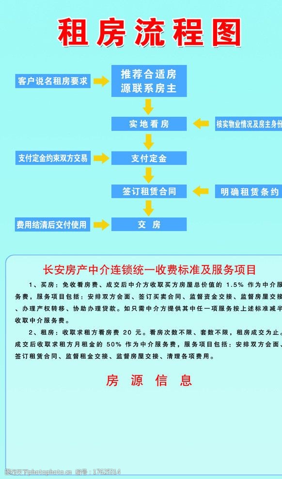 博野租房全攻略，最新资讯与全流程指南
