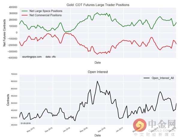 国际金价行情揭秘，小巷黄金宝藏的探寻之路