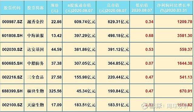深度解析，601668股票的独特历程、地位与前景展望