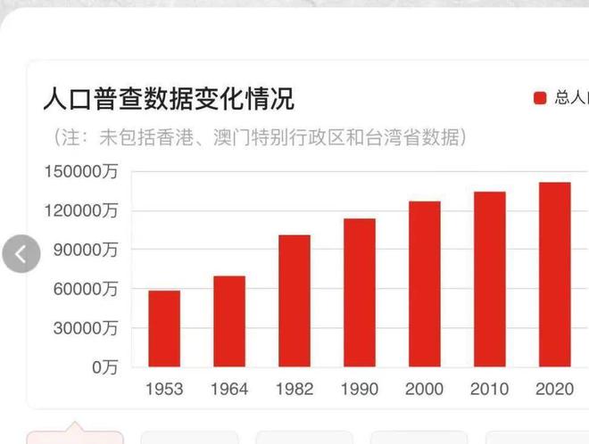 中国最新订单数据出炉，深度解读经济趋势与各方观点分析