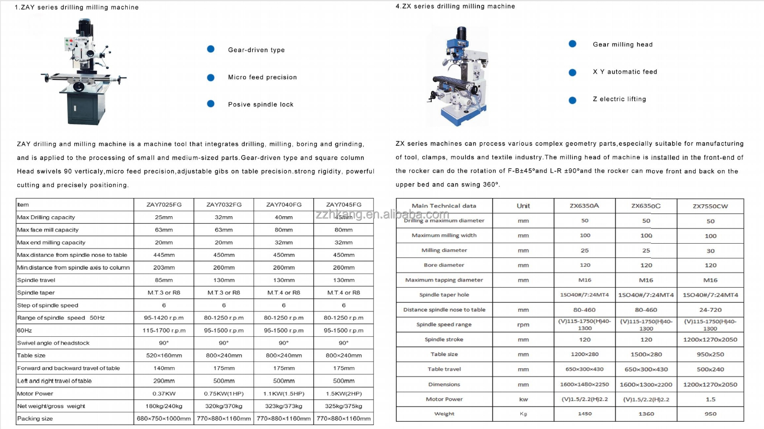 上海禾辉信息 第242页