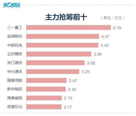 上海禾辉信息 第241页