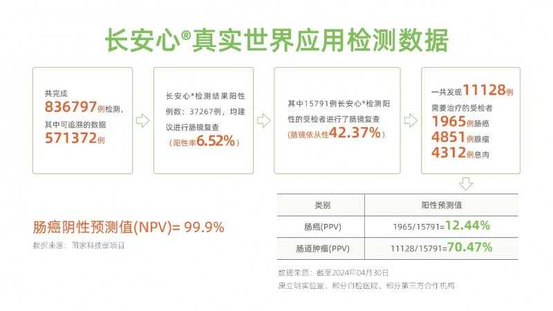 2025年澳门正版免费,全身心数据指导枕_冒险版57.147