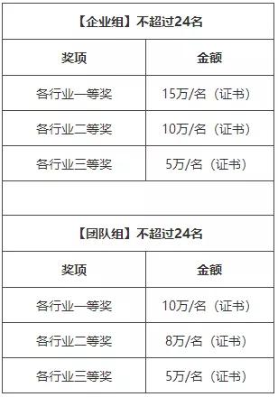 2025新澳门开码记录,电子信息_明亮版57.243