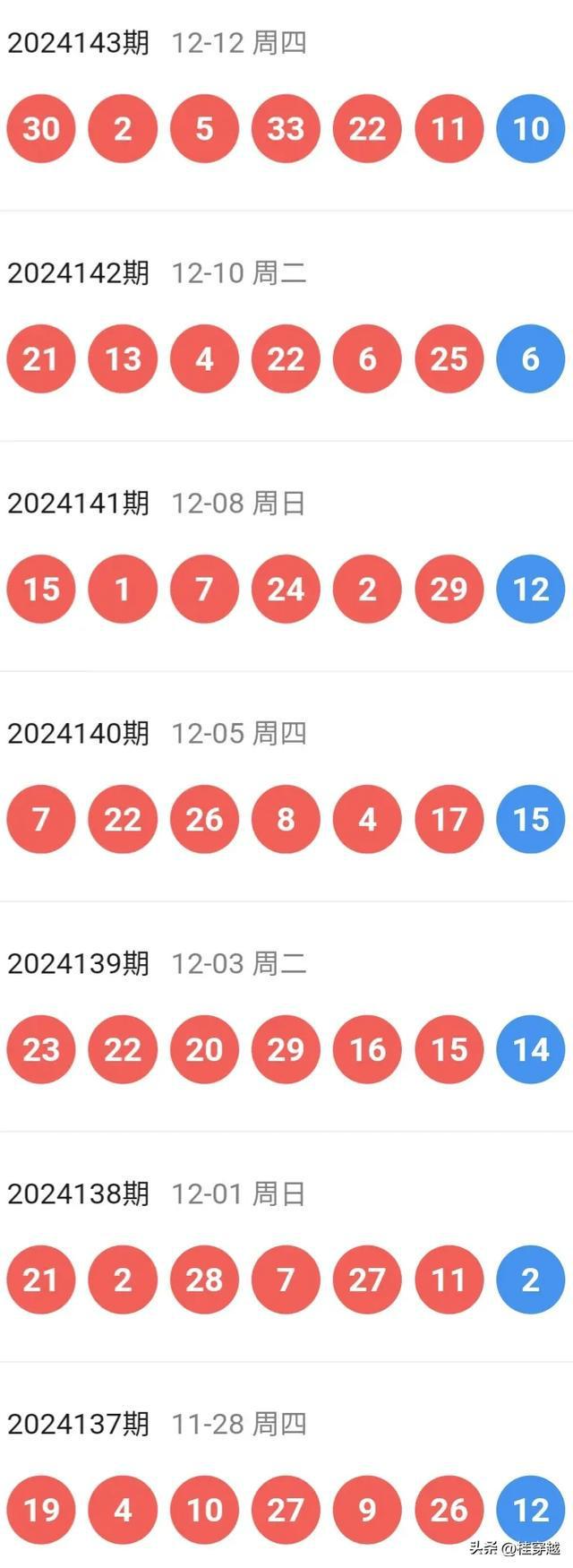 上海禾辉信息 第237页