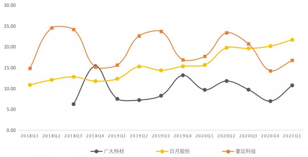 2025澳门特马今晚开,科学解释分析_旅行者特别版57.154