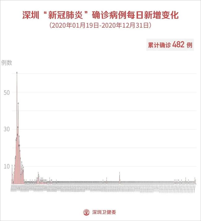2025澳门特马今晚开奖,专业地调查详解_Allergo版(意为轻快)57.392