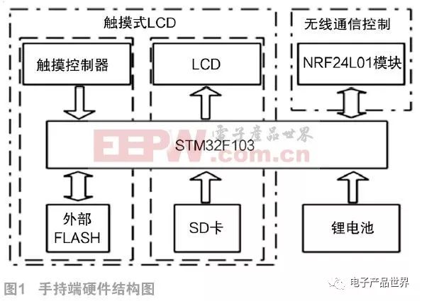 2025澳门精准正版图库,快速解答方案设计_同步版57.236