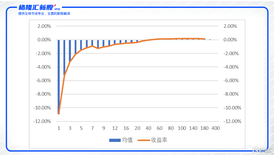 禾辉云文化科技 第192页