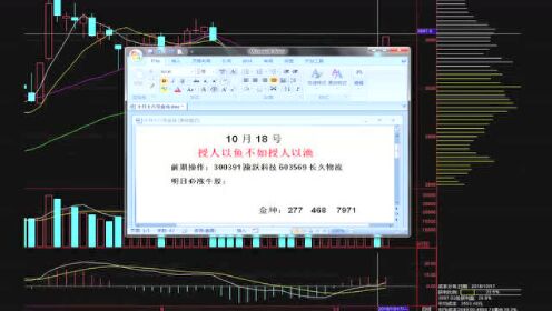 股票行情视频解读与观点分享，深度剖析股市动态与趋势分析