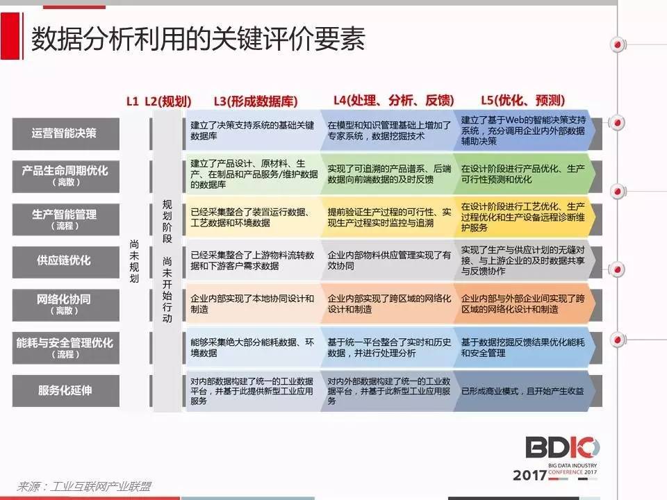 奥门特免费资料大全,实地数据评估分析_理想版57.300