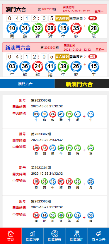 新2025年澳门天天开好彩,稳固执行战略分析_时尚版57.713