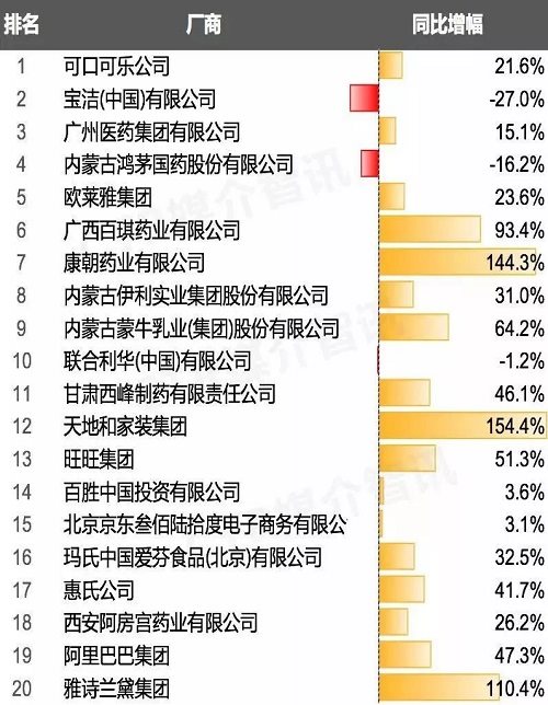 新澳今晚特马上9点30,专业调查具体解析_影像处理版57.681